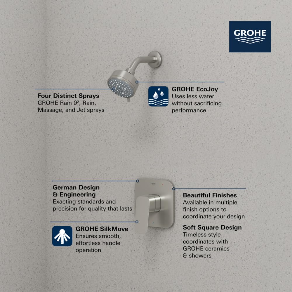 Grohe 1053770000 Cubeo Pressure Balance Valve Shower Trim Kit, StarLight Chrome - Image 3