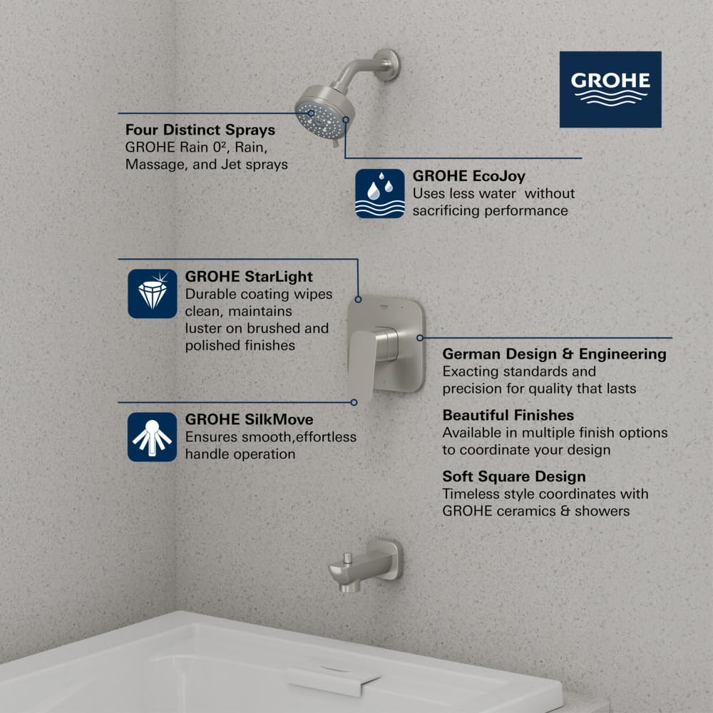 Grohe 1053800000 Cubeo Pressure Balance Valve Tub/Shower Trim Kit, StarLight Chrome - Image 3