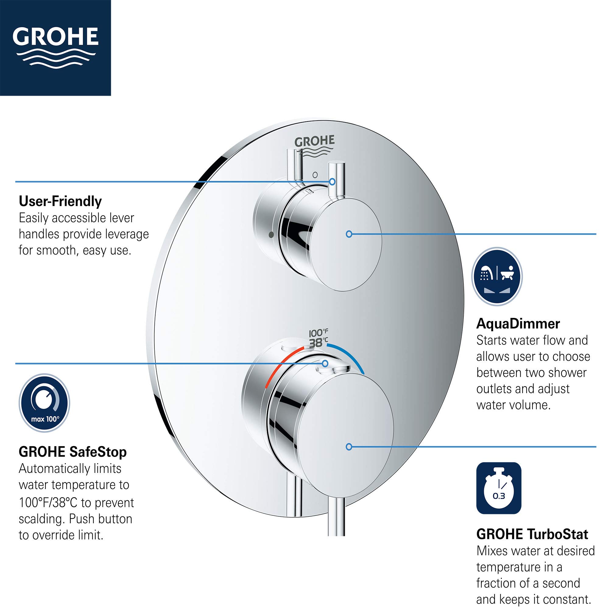 GROHE 24151003 - Image 7