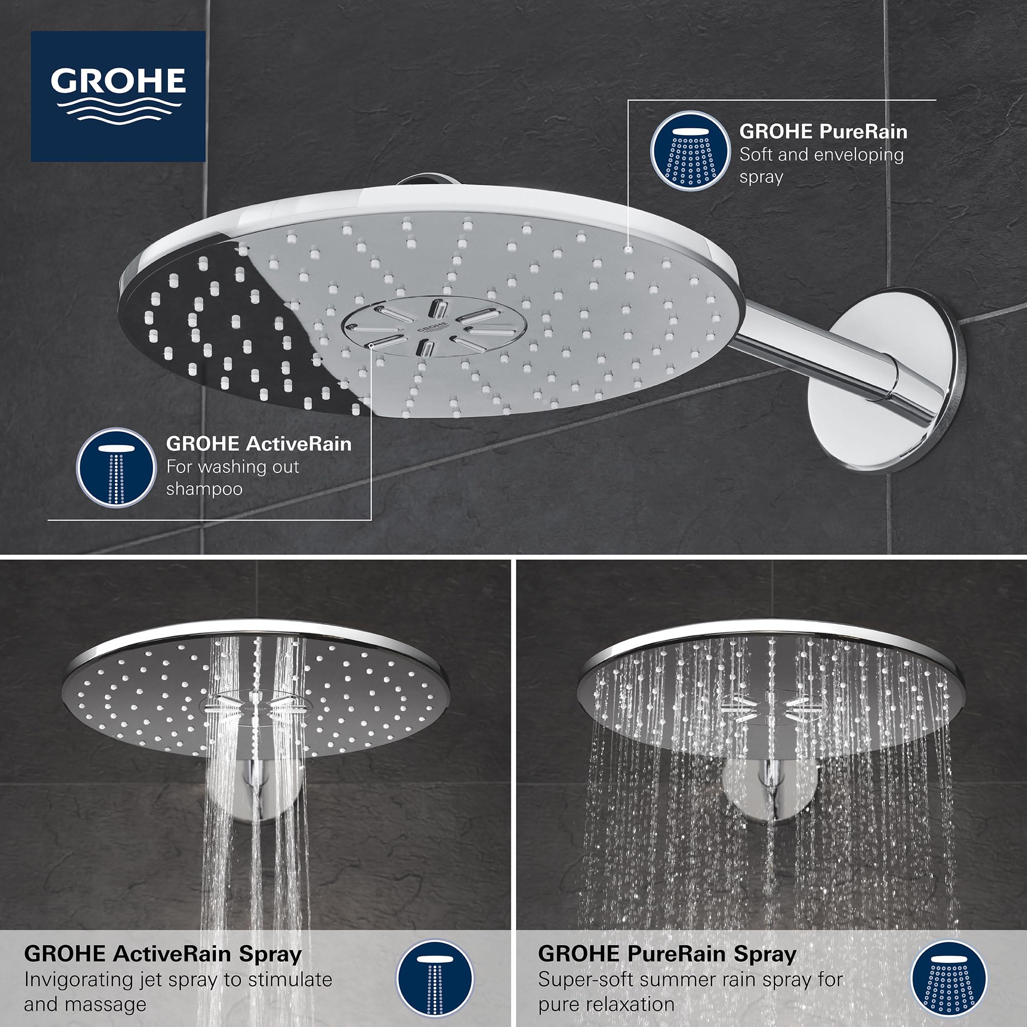GROHE 26502EN0 Rain Shower 310 Smartactive 2 Spray Head Set, Brushed Nickel - Image 4
