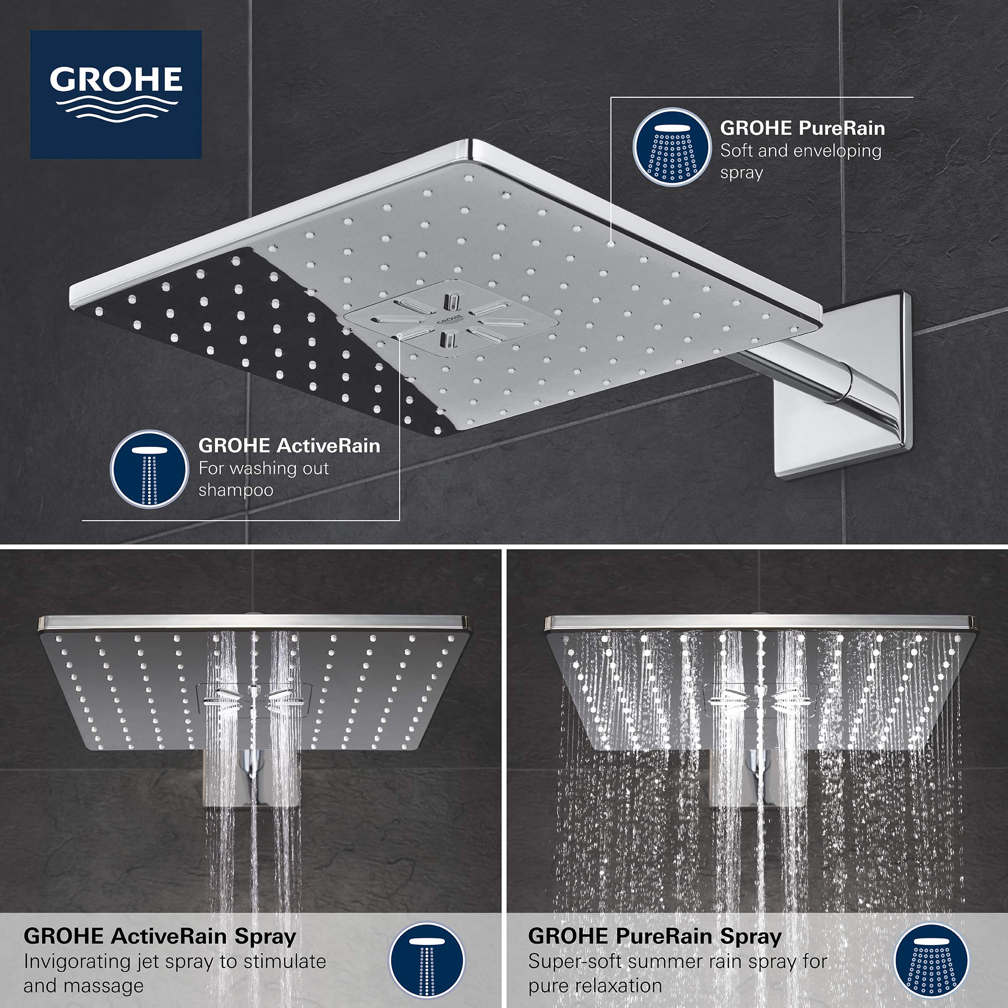 GROHE 26504000 Rain 310 Smart Active 2-Spray Cube Shower Head Set, Starlight Chrome - Image 3