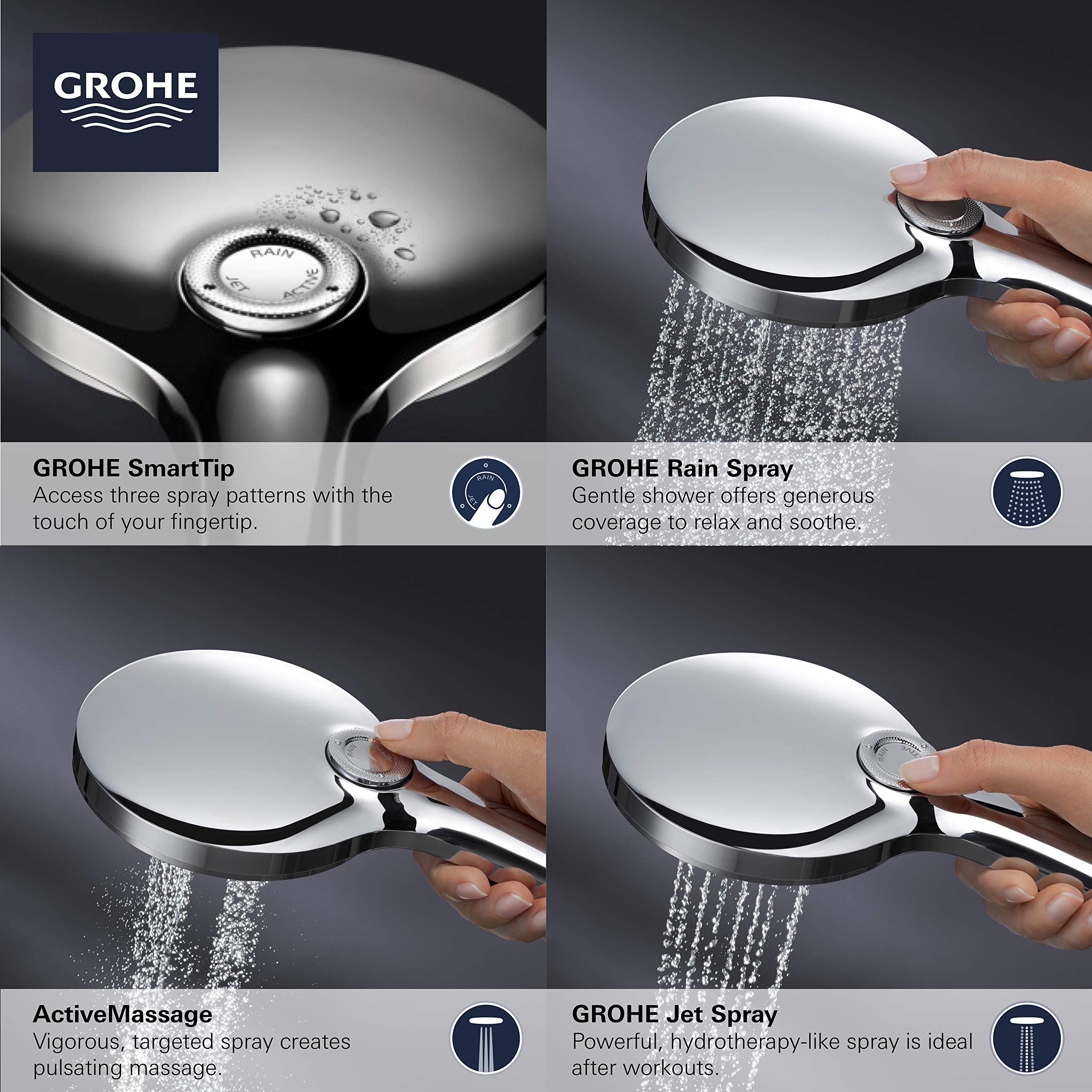 GROHE 265452430 Rainshower SmartActive Handshower 1.75 GPM, 3 Sprays, Matte Black - Image 3