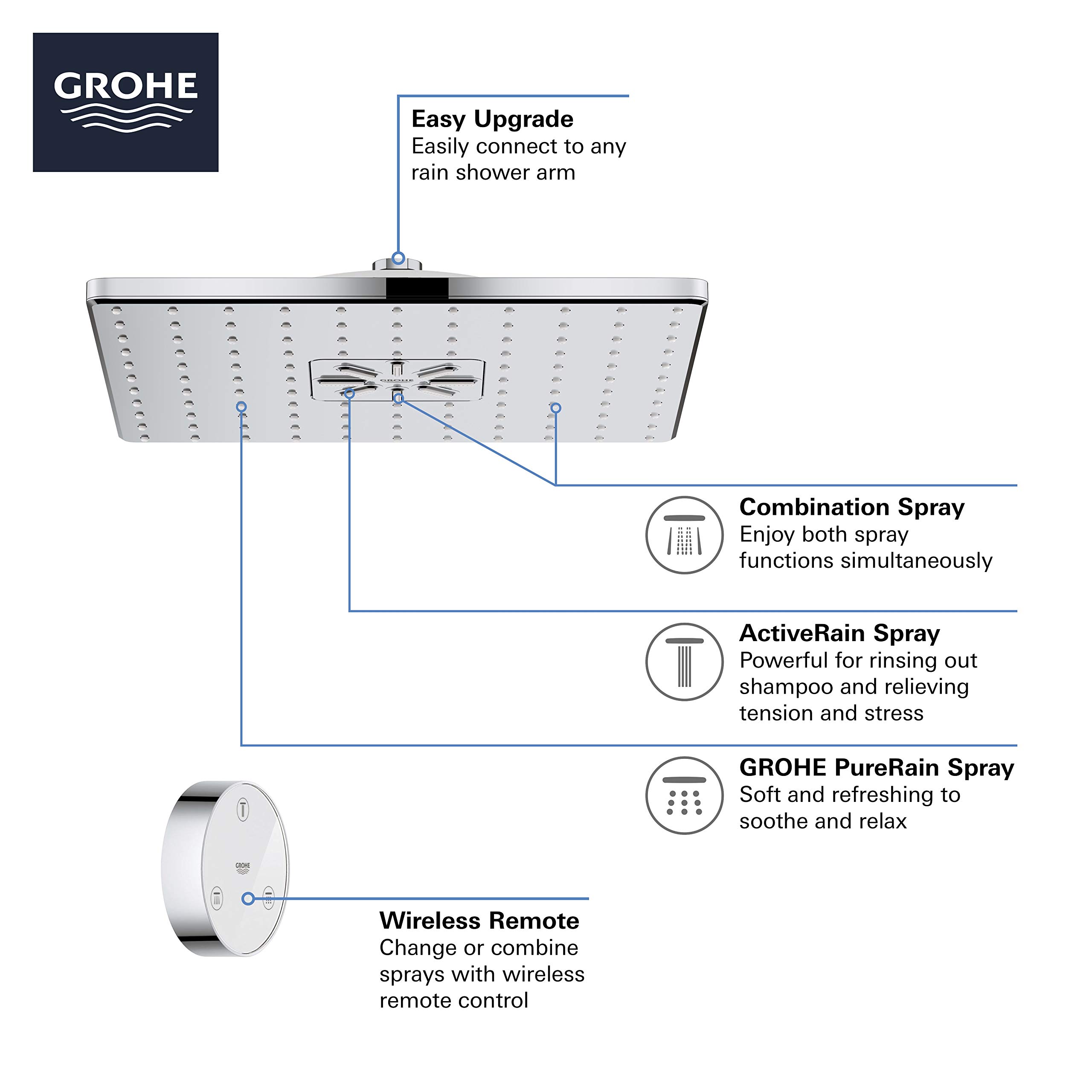 GROHE 26645000 Rainshower SmartConnect Showerhead with 2 Spray and Remote Control, Starlight Chrome - Image 3