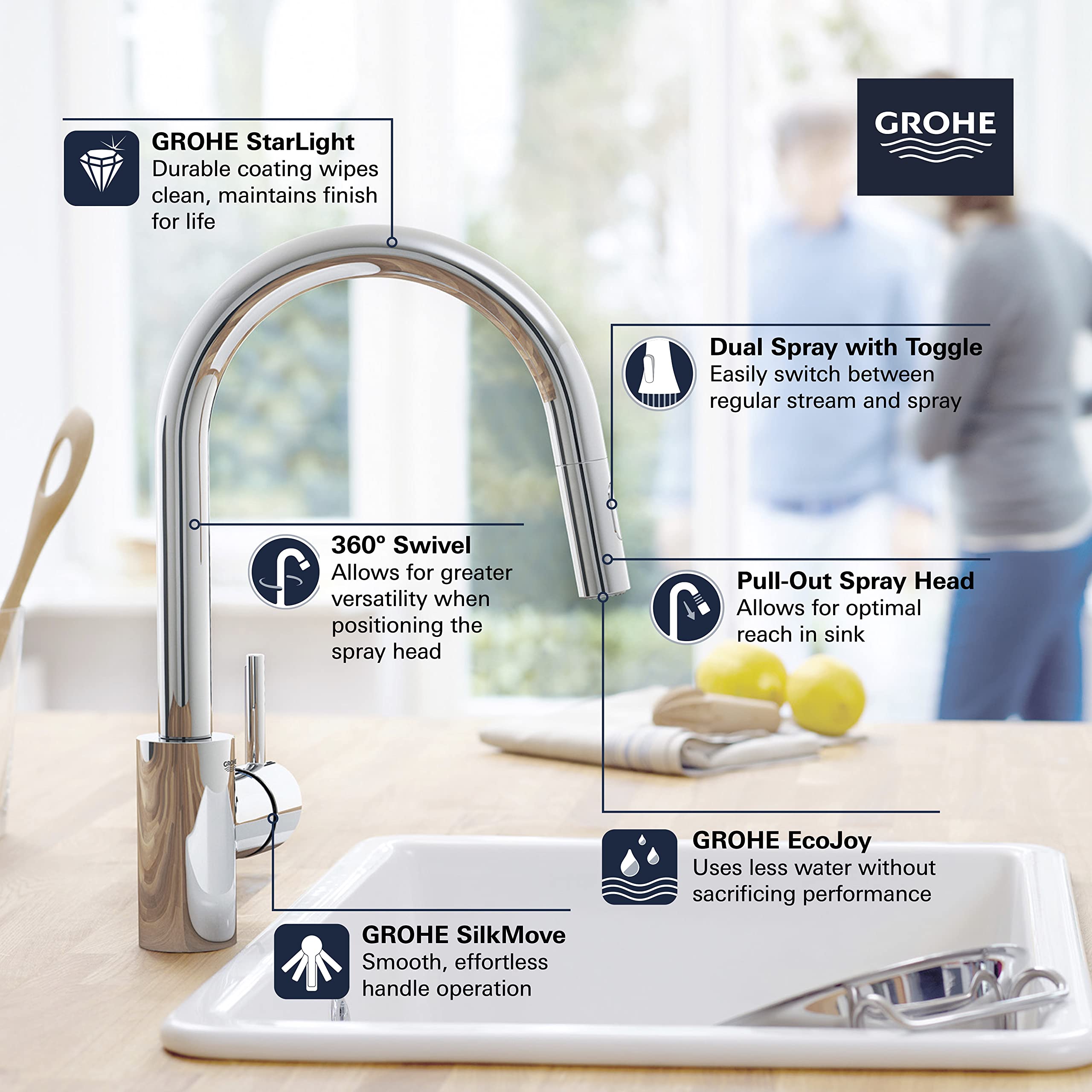 GROHE 3134910E Concetto Eco-Friendly Pull-Down Bar Kitchen Faucet with Sprayer Chrome - Image 3