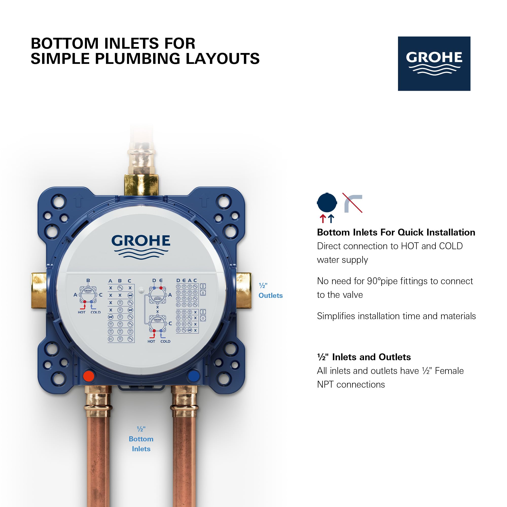 GROHE 35601000 Rapido Smartbox Universal Rough-In Box, Starlight Chrome - Image 6